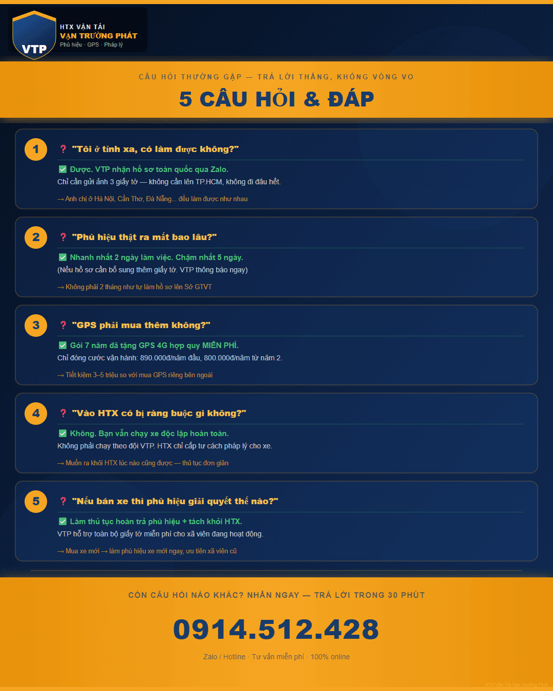 FAQ: 10 Câu Hỏi Thường Gặp Về Phù Hiệu & GPS Xe Tải