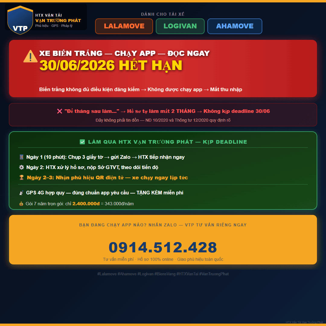 Tài Xế Lalamove/Logivan/Ahamove: Biển Trắng Hết Giá Trị Sau 30/6/2026