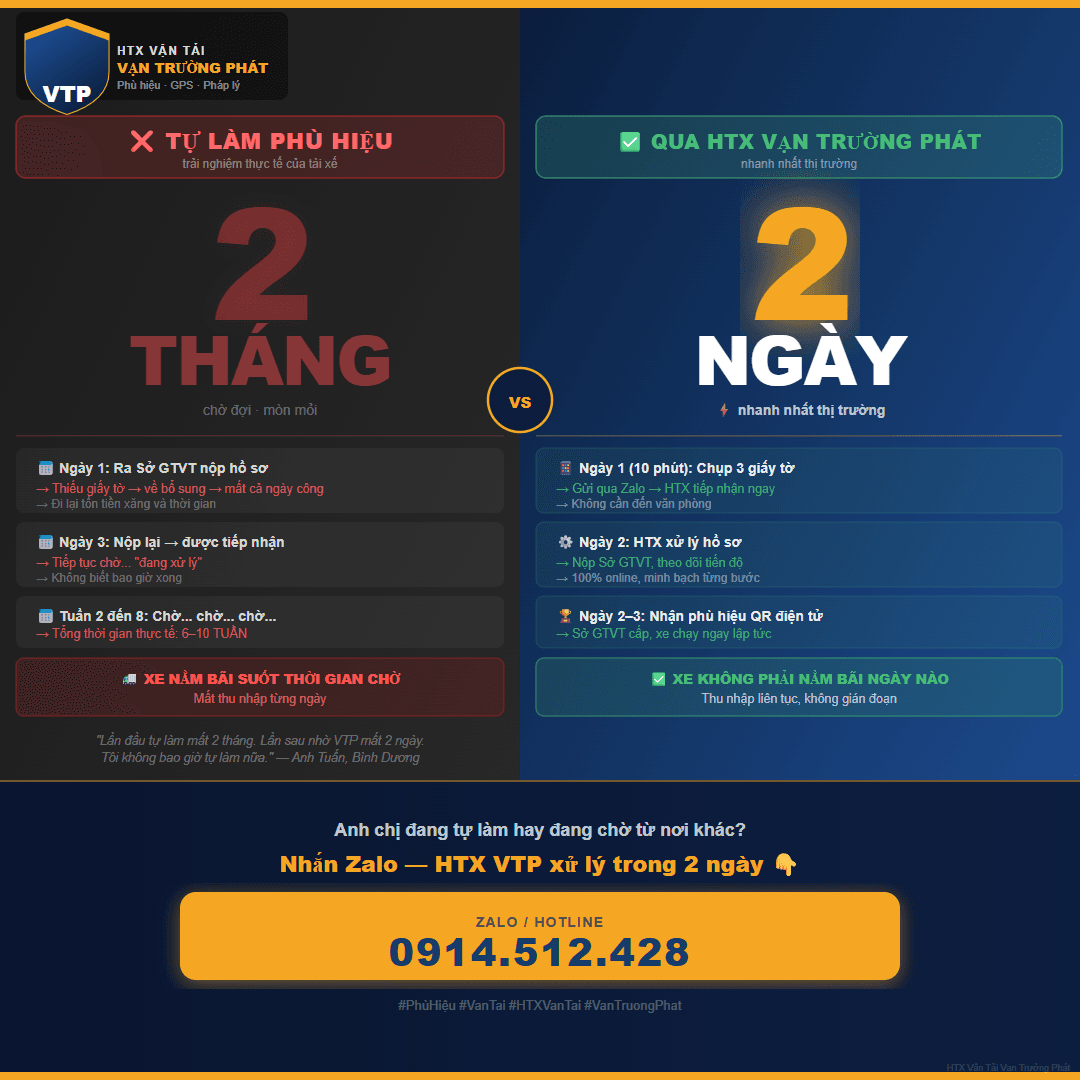 Tự Làm Phù Hiệu Xe Tải Hay Nhờ HTX VTP? So Sánh Thực Tế