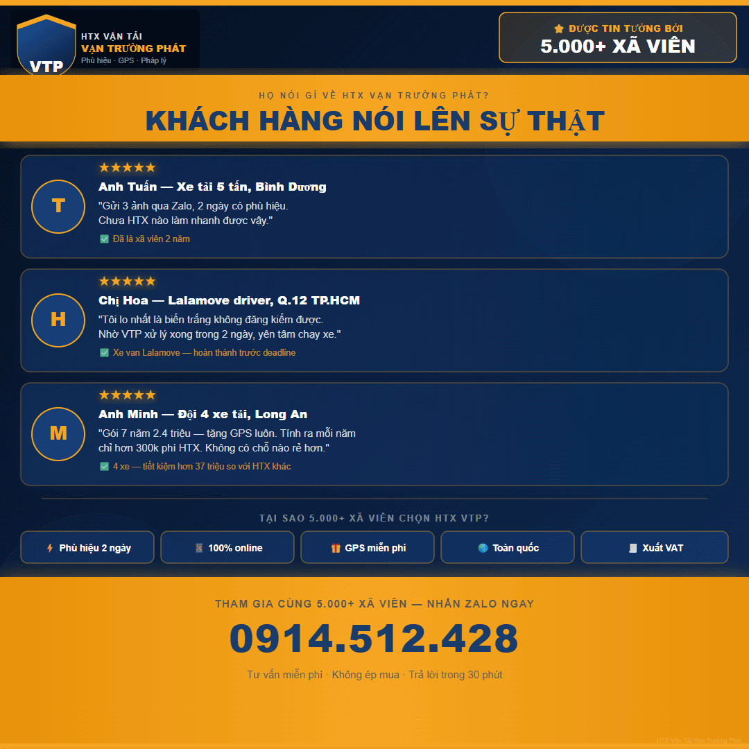 5.000+ Xã Viên Chọn HTX VTP: 5 Lý Do Thực Sự